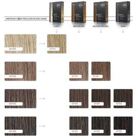 AMERCIAN CREW Precision Blend - ODSIWIACZ / FARBA do koloryzacji dla mężczyzn - 7-8 BLOND 3 X 40ml