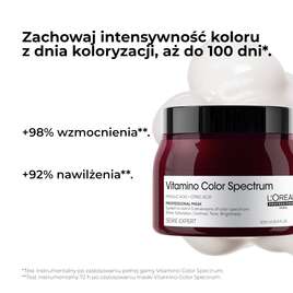 L'Oreal Professionnel Vitamino Color Spectrum Maska do włosów farbowanych wydłużająca trwałość koloru, 500ml
