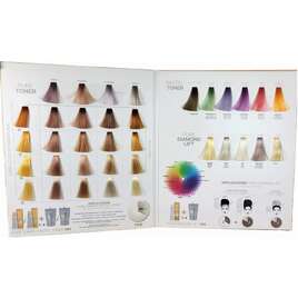 Alter Ego BlondEgo Pure Toner + No Lift Toner bez amoniaku 60ml