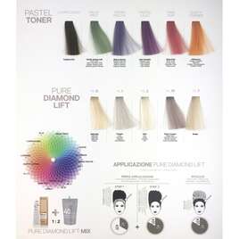 Alter Ego BlondEgo Pure Diamond Lift HL.0 Natural Farba rozjaśniająca 60ml